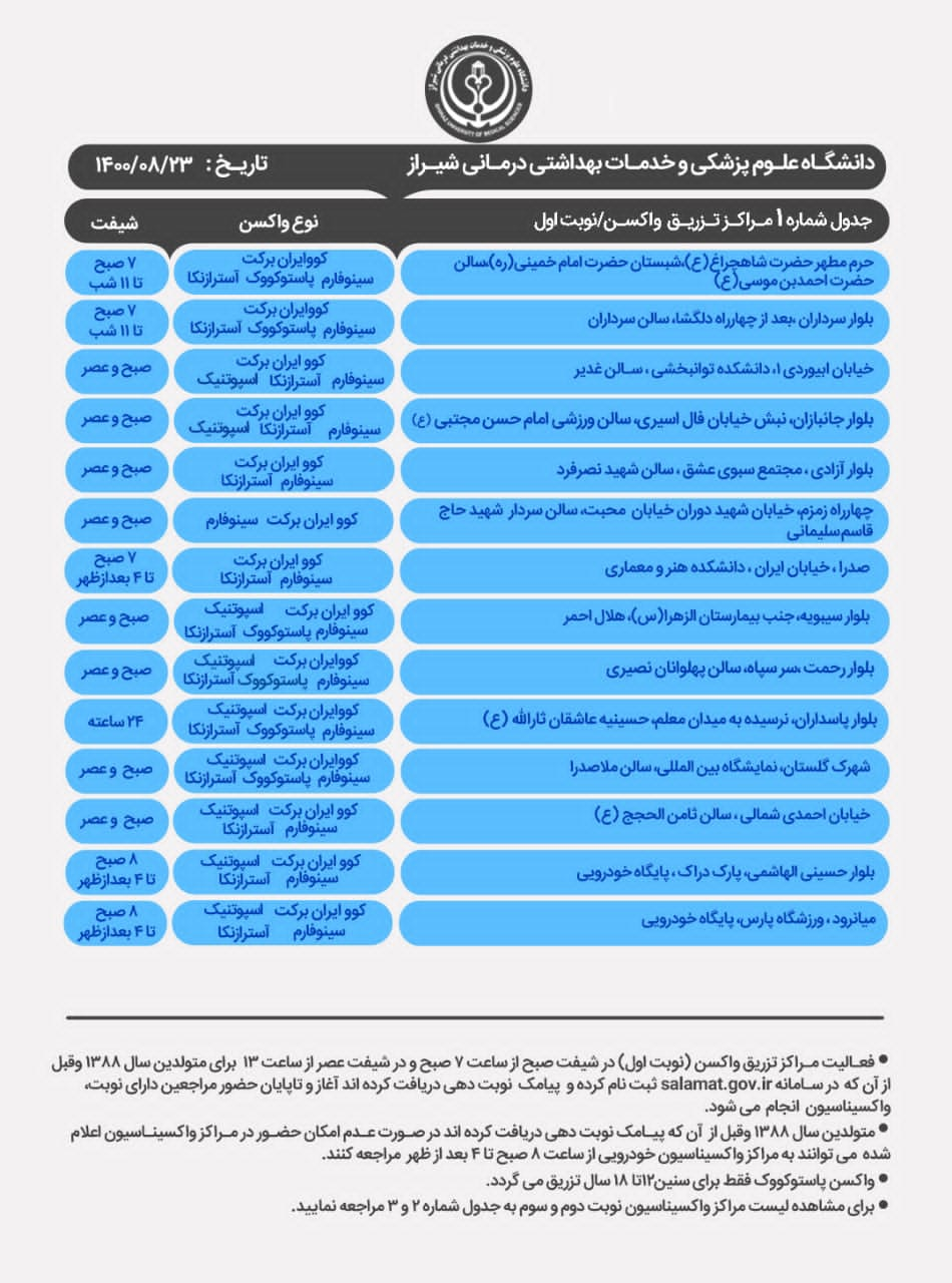 برنامه مراکز واکسیناسیون کرونا در شیراز یکشنبه ۲۳ آبان