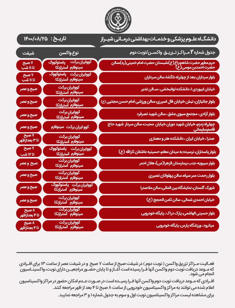 برنامه مراکز واکسیناسیون کرونا در شیراز سه شنبه ۲۵ آبان