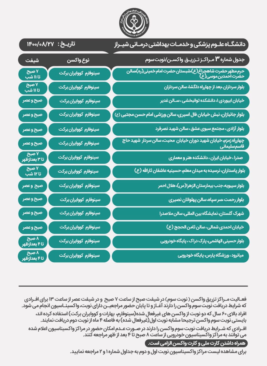 برنامه مراکز واکسیناسیون کروناویروس در شیراز  پنجشنبه ۲۷ آبان