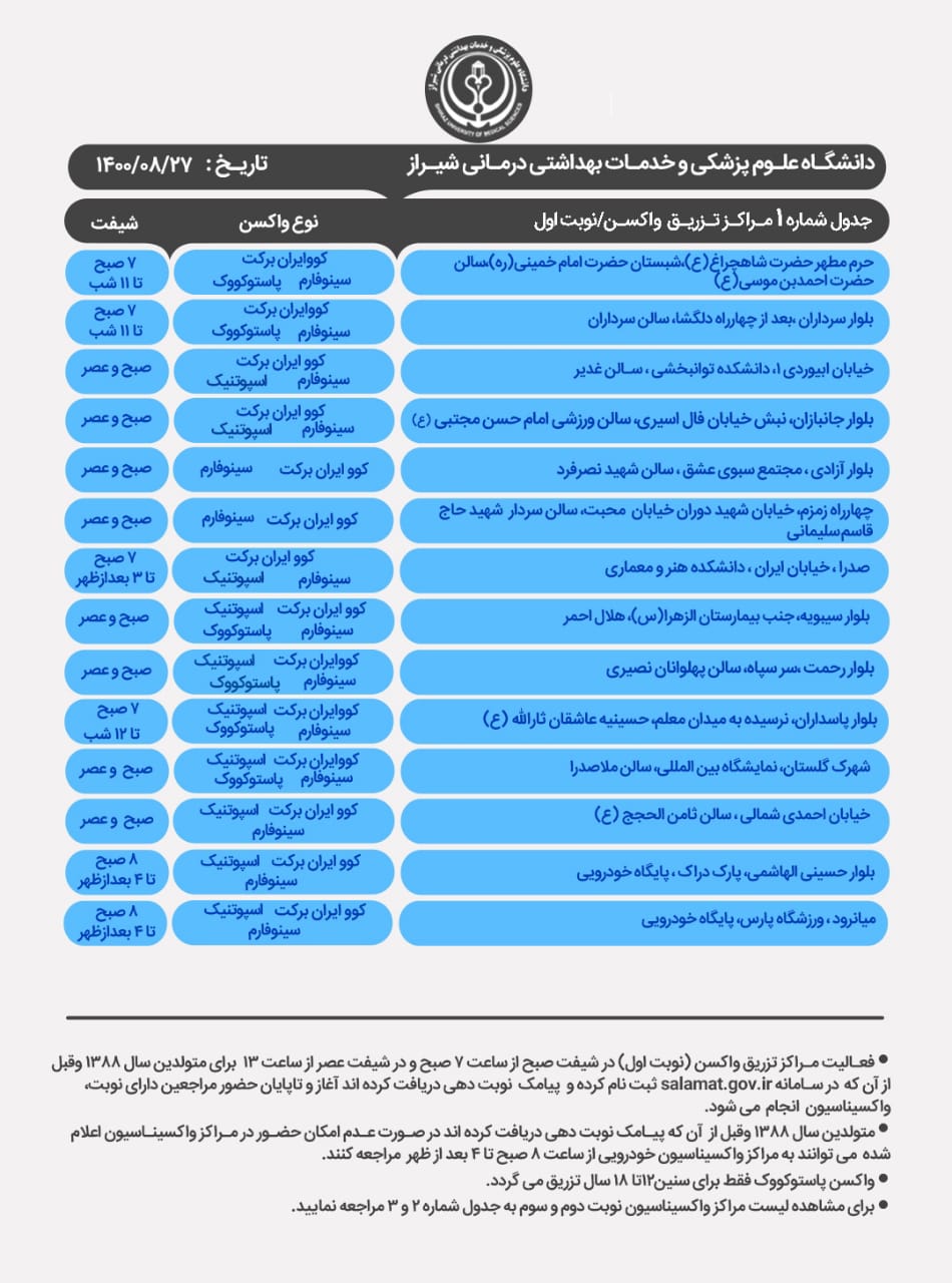 برنامه مراکز واکسیناسیون کروناویروس در شیراز  پنجشنبه ۲۷ آبان