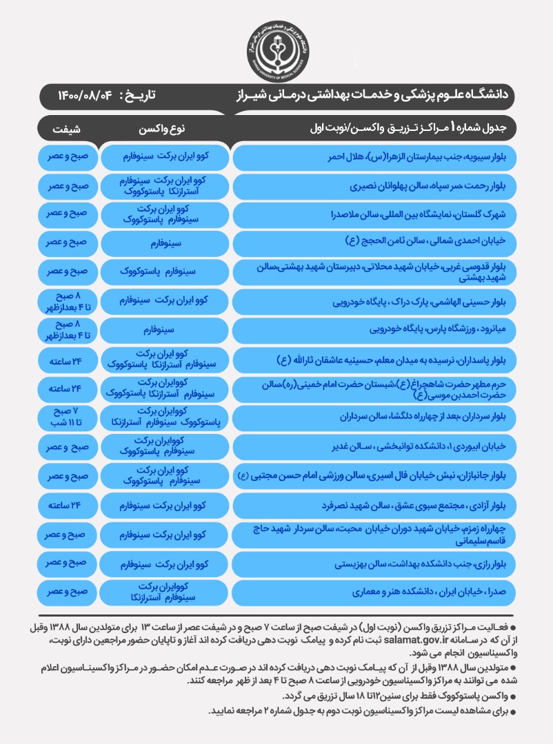 برنامه مراکز واکسیناسیون کرونا در شیراز سه شنبه ۴ آبان