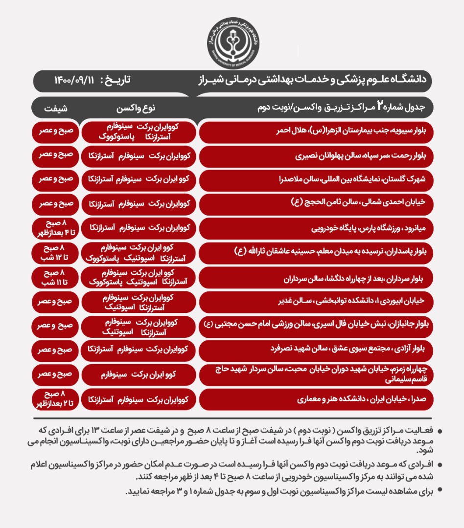 برنامه مراکز واکسیناسیون کرونا در شیراز ؛ پنجشنبه ۱۱ آذر