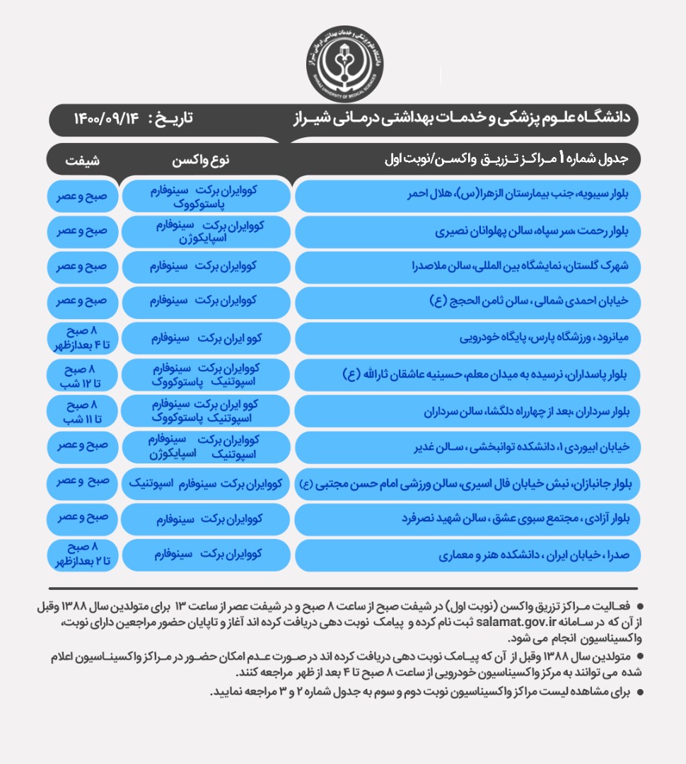 برنامه مراکز واکسیناسیون کرونا در شیراز ؛ یکشنبه۱۴ آذر