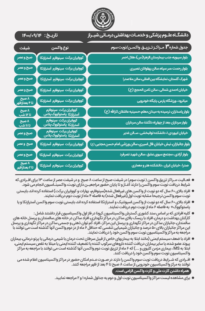 برنامه مراکز واکسیناسیون کرونا در شیراز ؛ یکشنبه۱۴ آذر