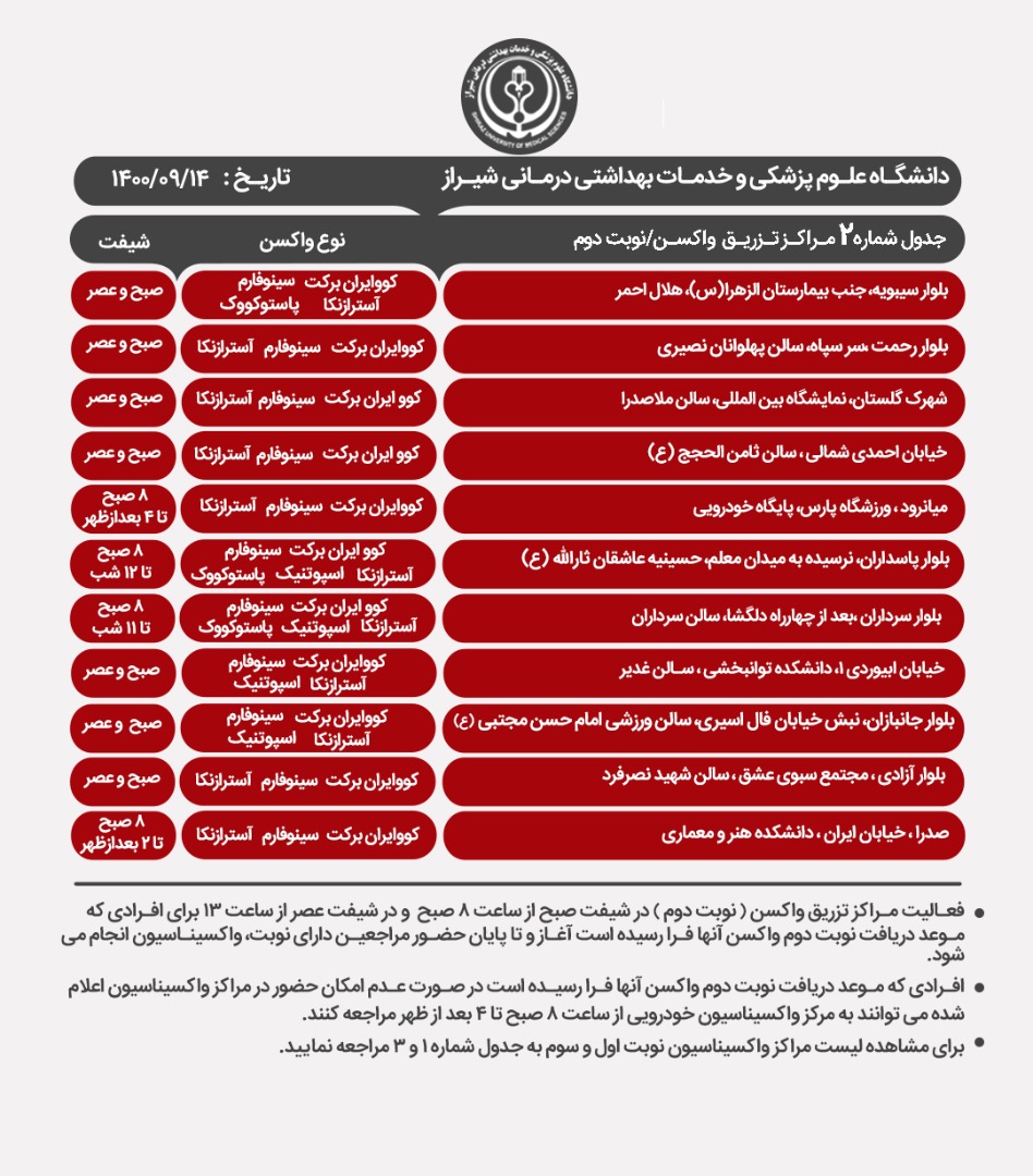 برنامه مراکز واکسیناسیون کرونا در شیراز ؛ یکشنبه۱۴ آذر