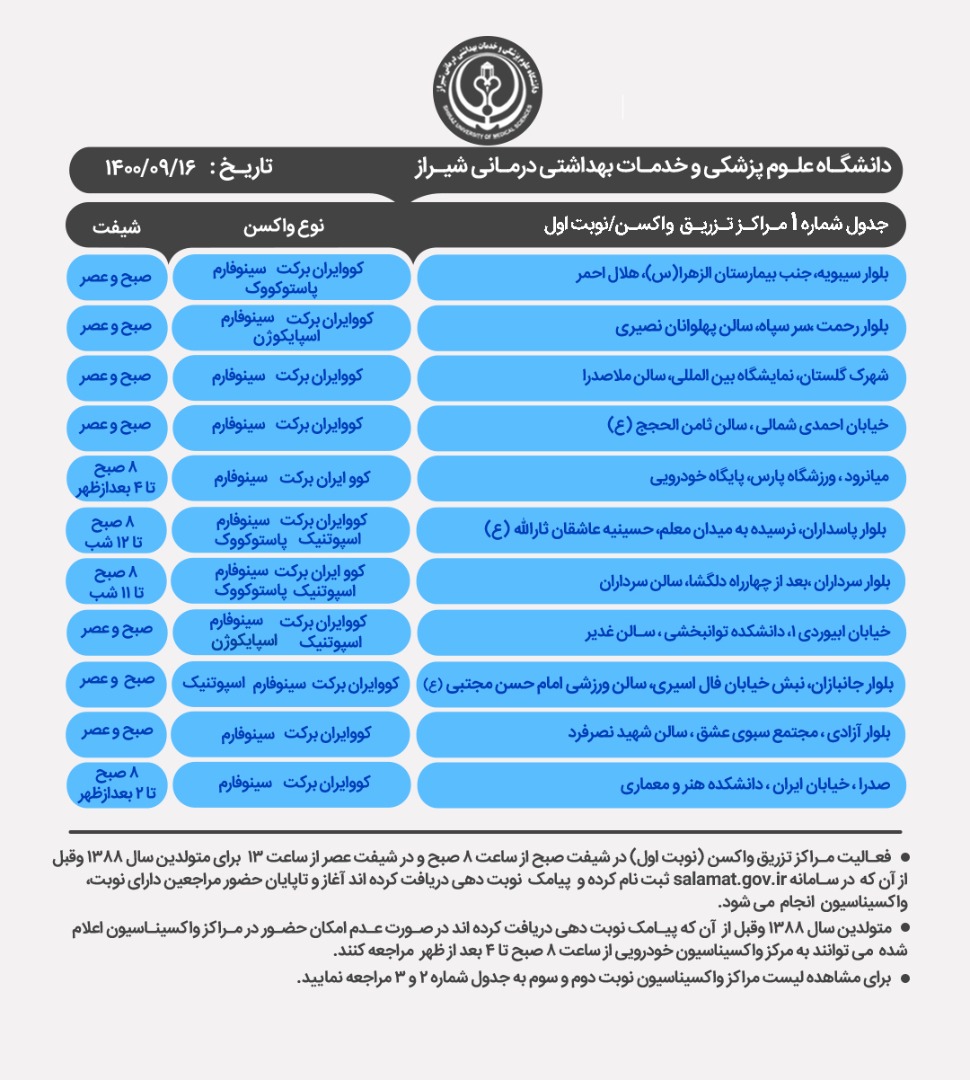 برنامه مراکز واکسیناسیون کرونا در شیراز ؛سه شنبه، ۱۶ آذر
