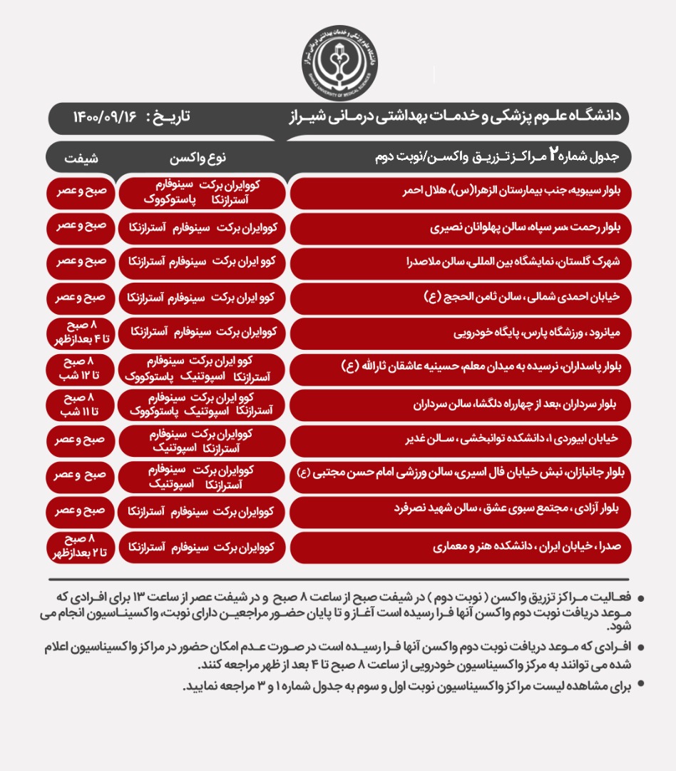 برنامه مراکز واکسیناسیون کرونا در شیراز ؛سه شنبه، ۱۶ آذر