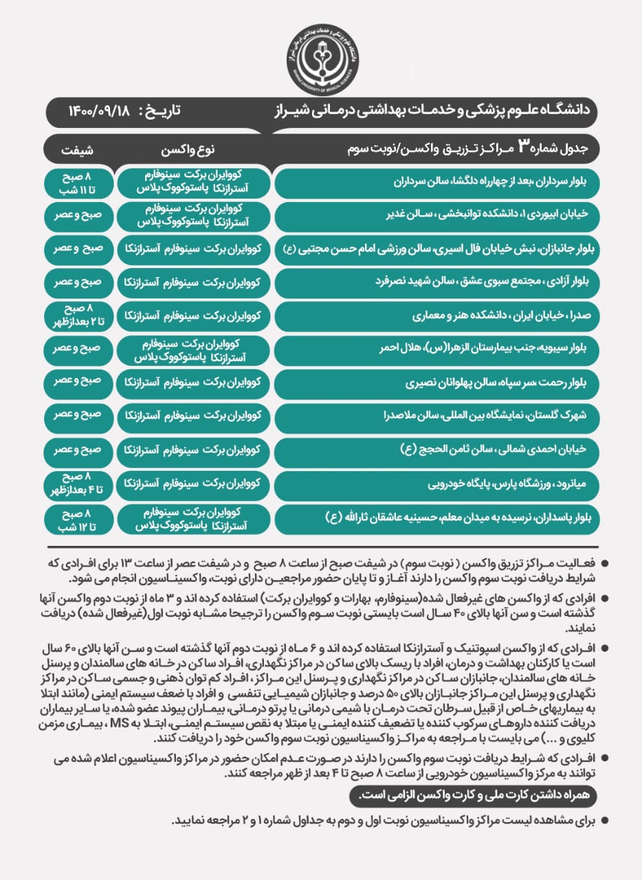 برنامه مراکز واکسیناسیون کرونا در شیراز؛ پنج شنبه۱۸ آذر
