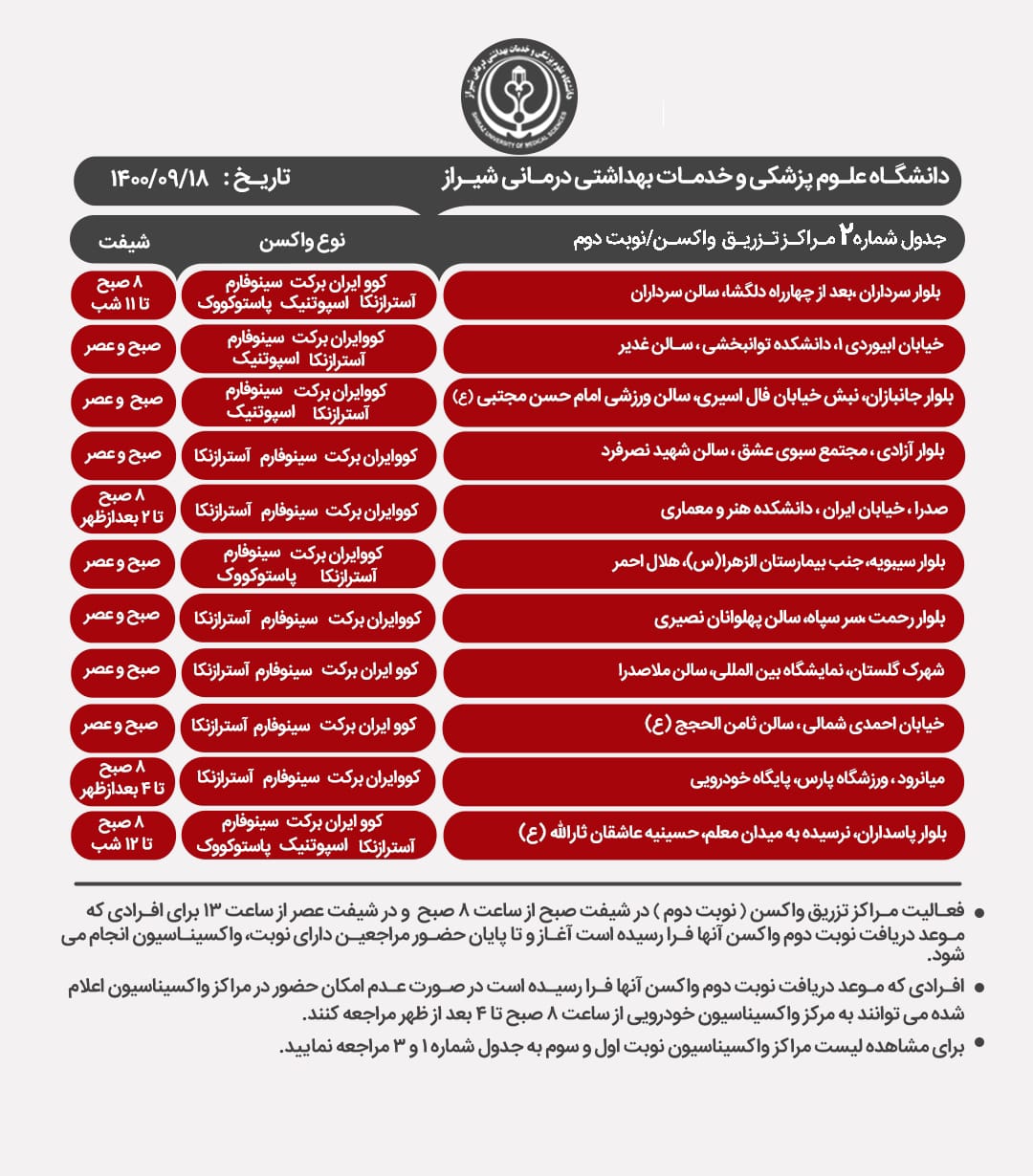 برنامه مراکز واکسیناسیون کرونا در شیراز؛ پنج شنبه۱۸ آذر