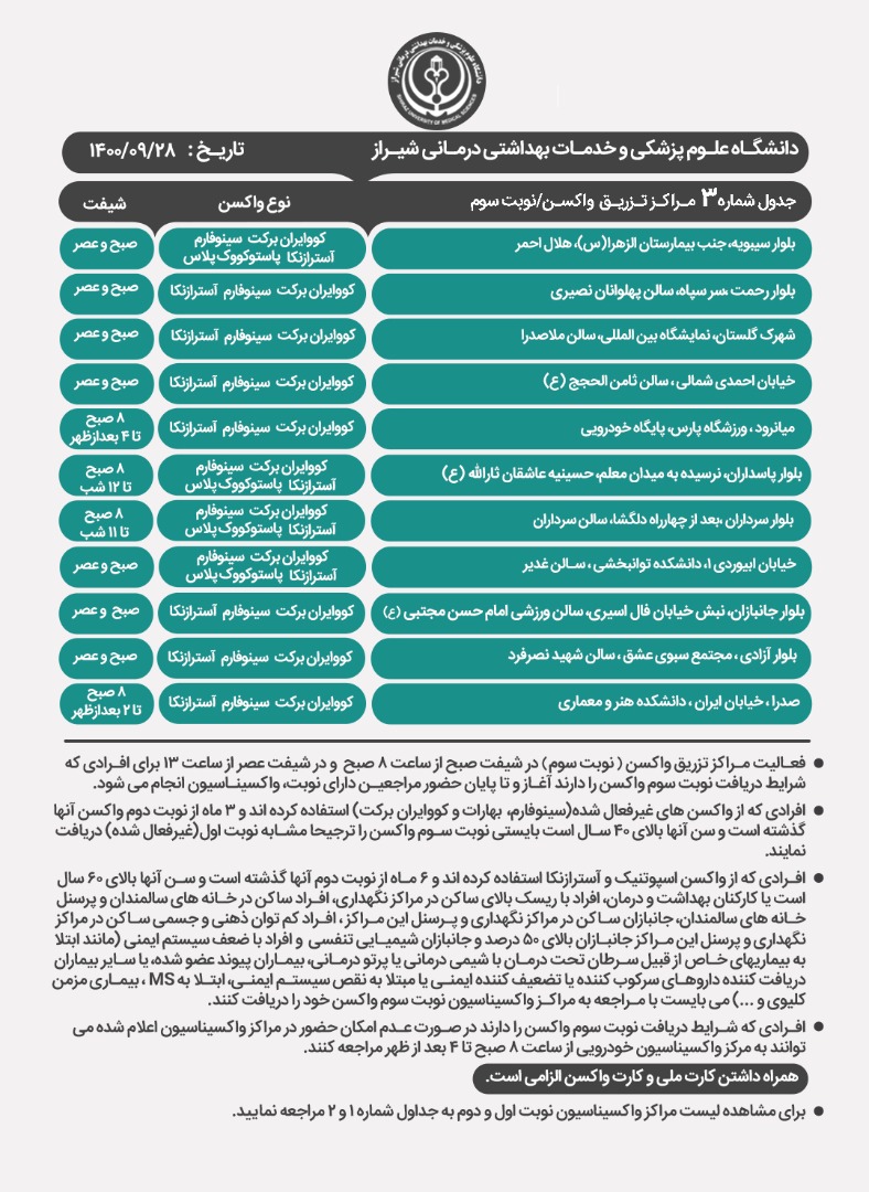 برنامه مراکز واکسیناسیون کرونا در شیراز ؛یکشنبه ۲۸ آذر