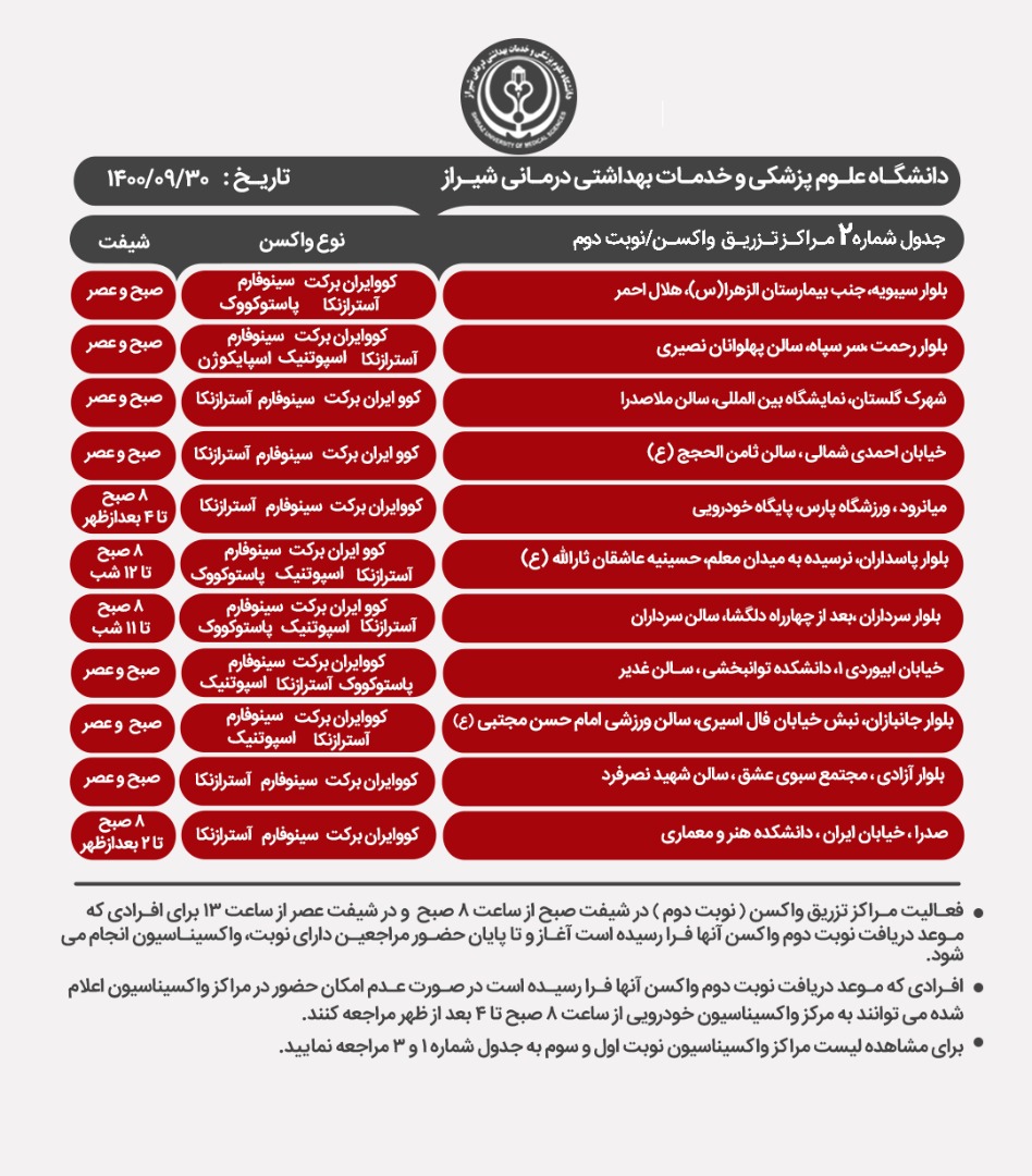 برنامه مراکز واکسیناسیون کرونا در شیراز ؛سه شنبه ۳۰ آذر