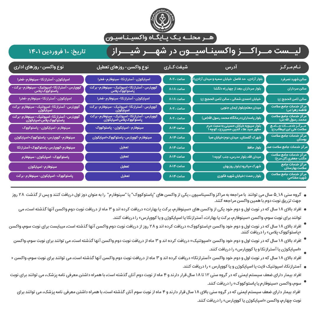 معرفی مراکز  واکسیناسیون کرونا در شیراز؛ چهارشنبه ۱۰ فروردین