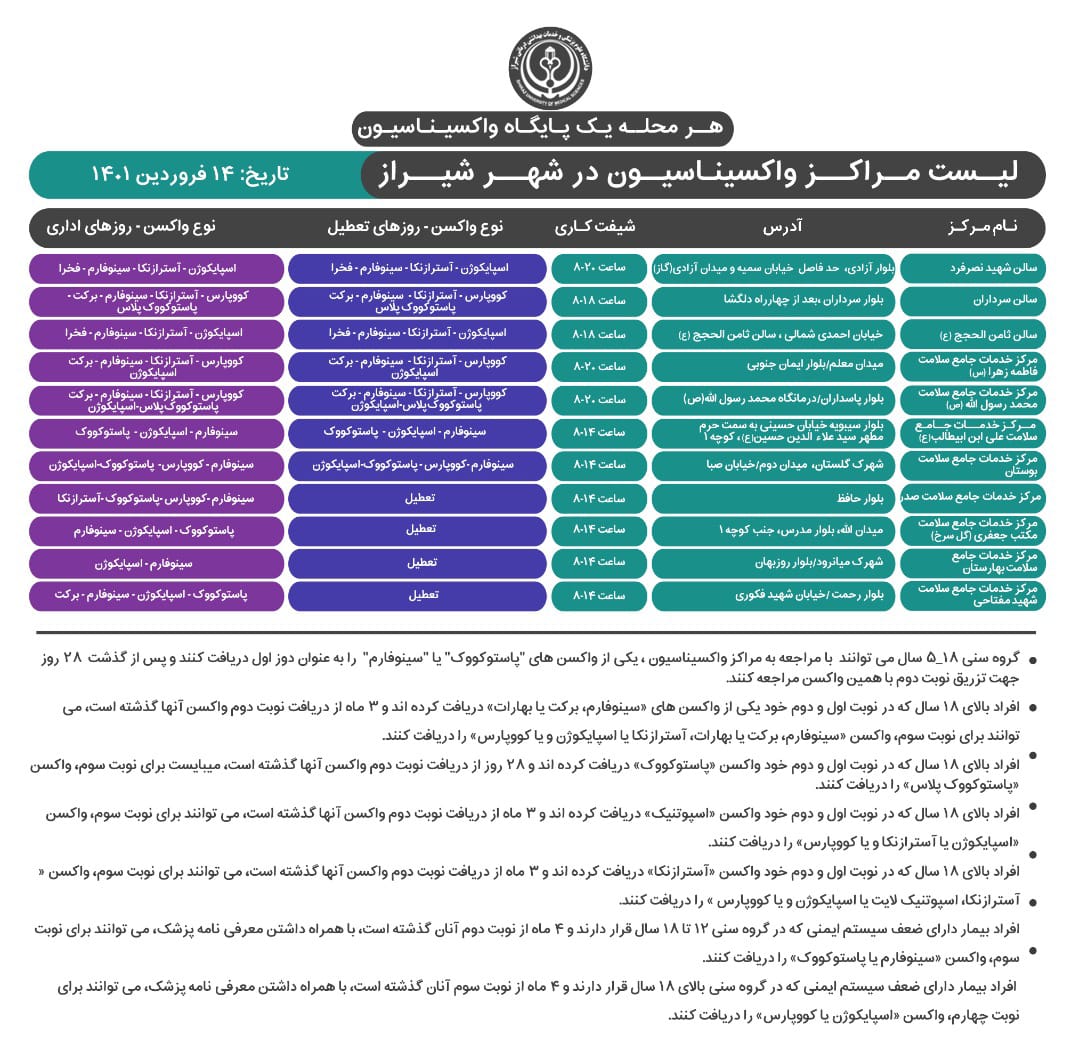 برنامه مراکز واکسیناسیون کرونا در شیراز؛یکشنبه ۱۴ فروردین