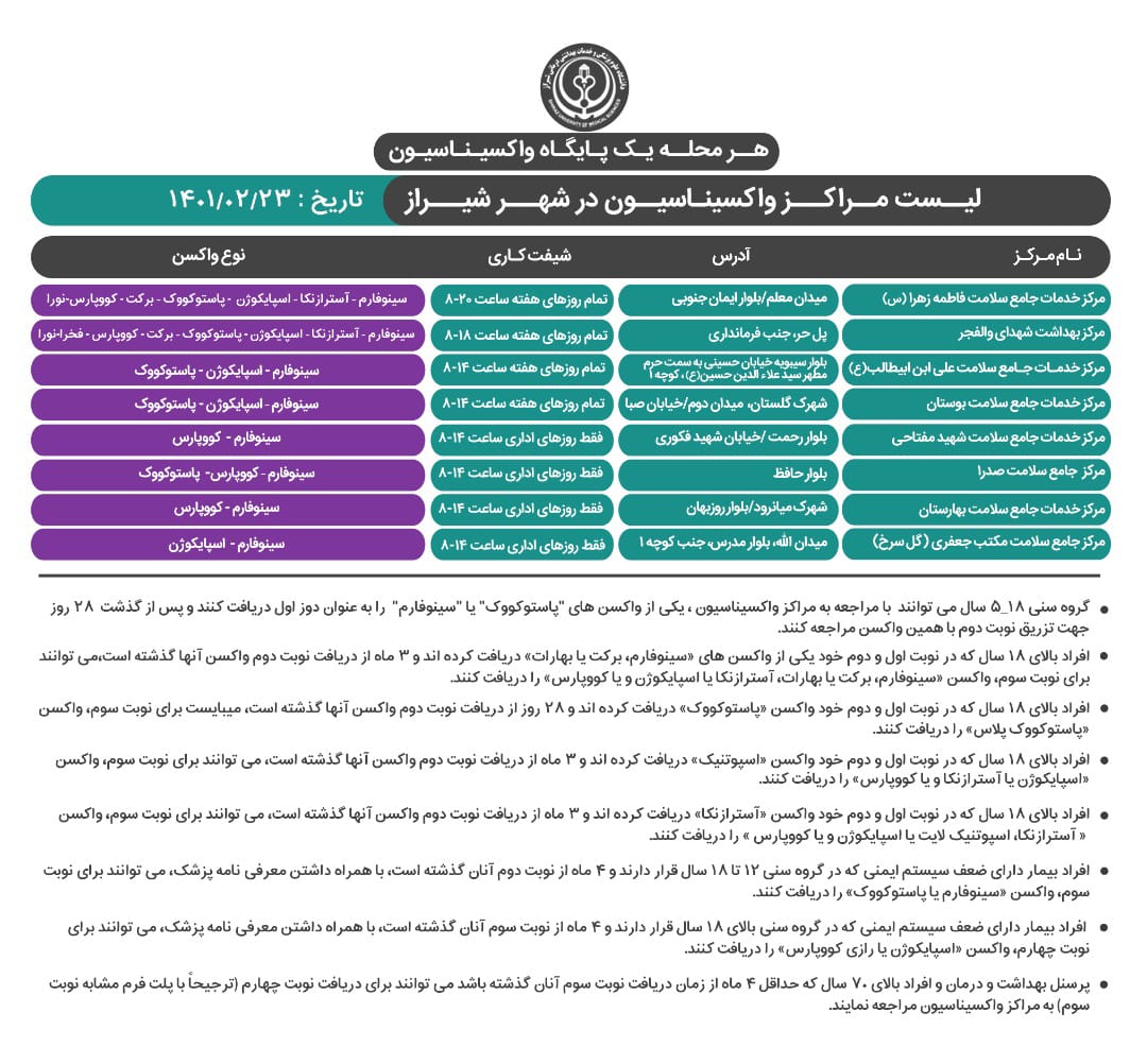 برنامه مراکز واکسیناسیون کرونا در شیراز جمعه ۲۳ اردیبهشت