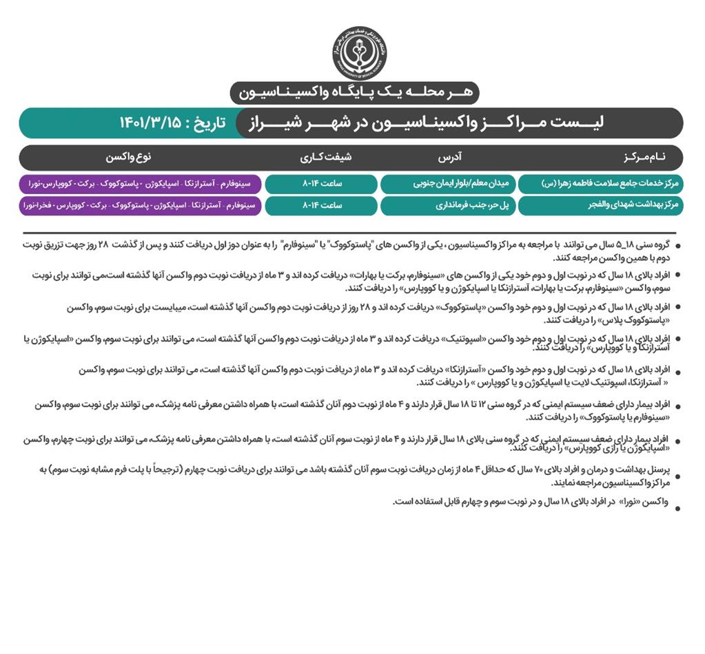 برنامه واکسیناسیون کرونا در شیراز ؛یکشنبه ۱۵ خرداد