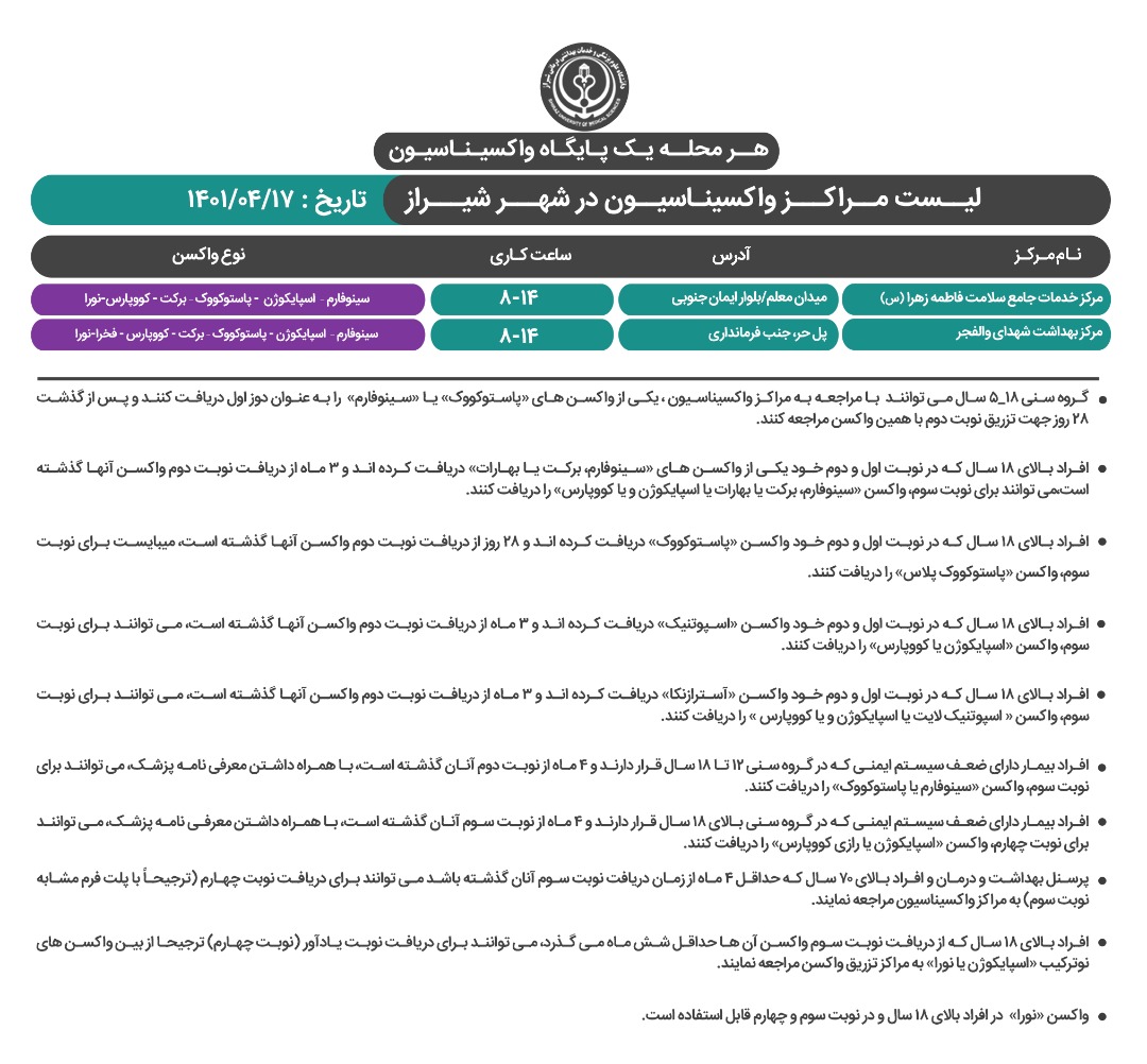 اعلام مراکز واکسیناسیون کرونا در شیراز؛ جمعه ۱۷ تیر