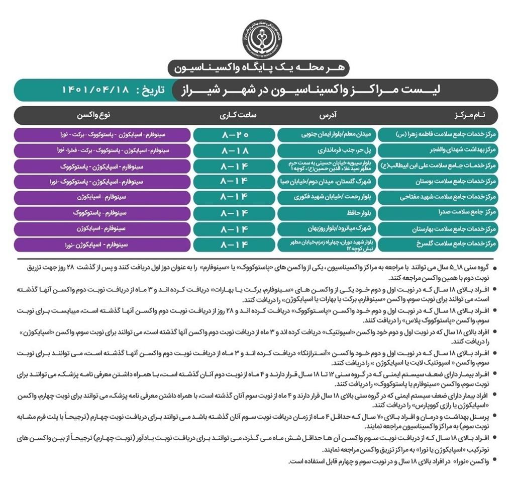 اعلام مراکز واکسیناسیون کرونا در شیراز؛ شنبه ۱۸ تیر