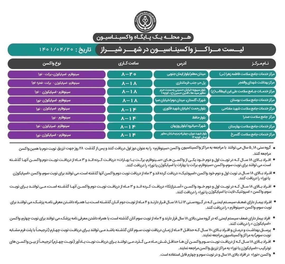 آخرین برنامه کاری مراکز واکسیناسیون علیه کروناویروس شیراز، مربوط به دوشنبه ۲۰ تیر ۱۴۰۱ اعلام شد