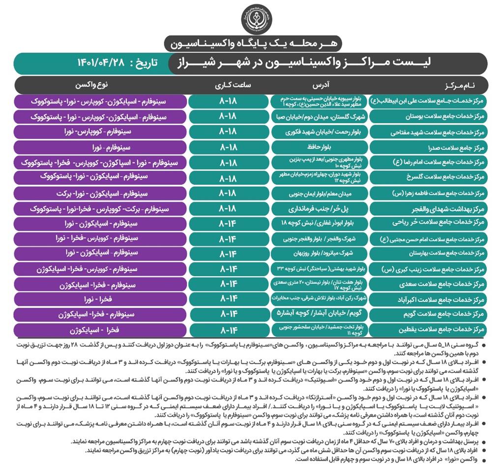 اعلام مراکز واکسیناسیون کرونا در شیراز؛ سه شنبه ۲۸ تیر