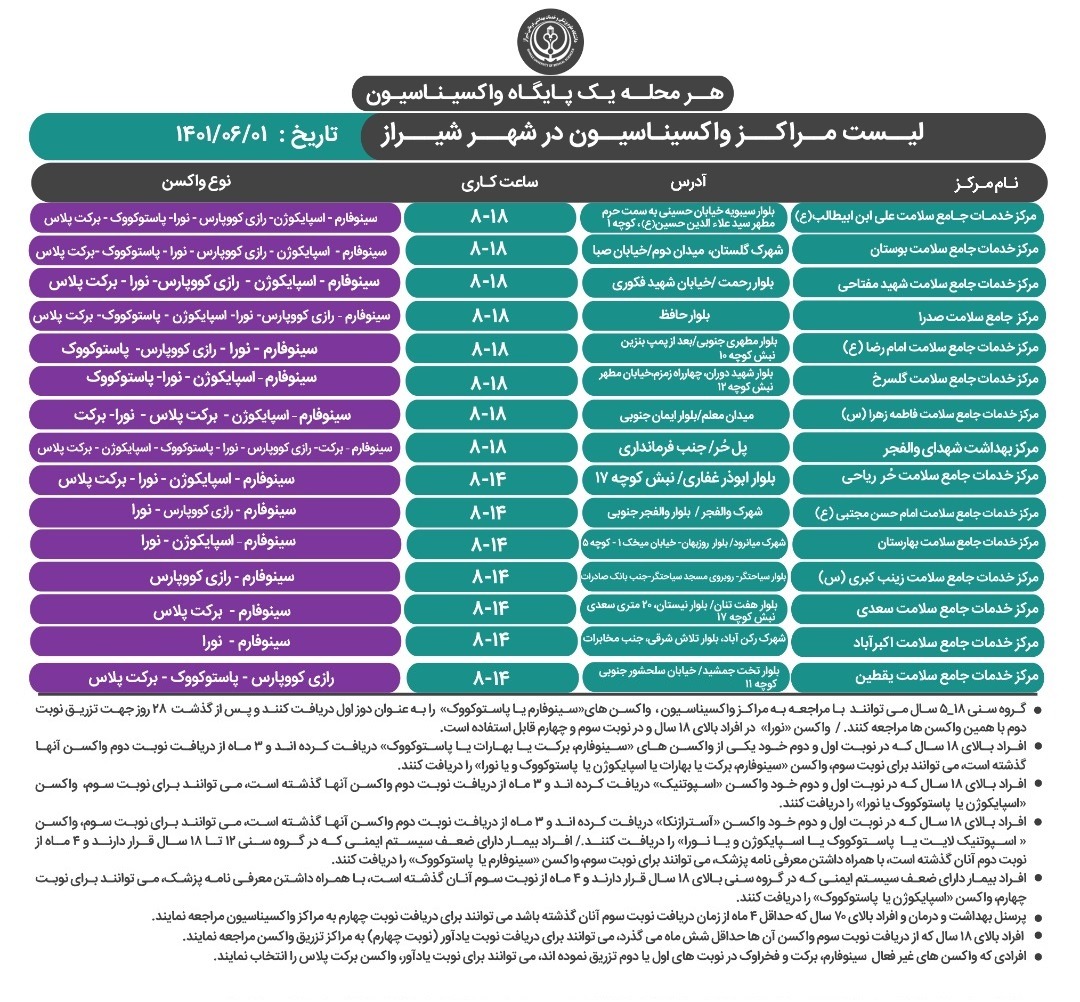 برنامه واکسیناسیون کرونا در شیراز؛ سه شنبه اول شهریور