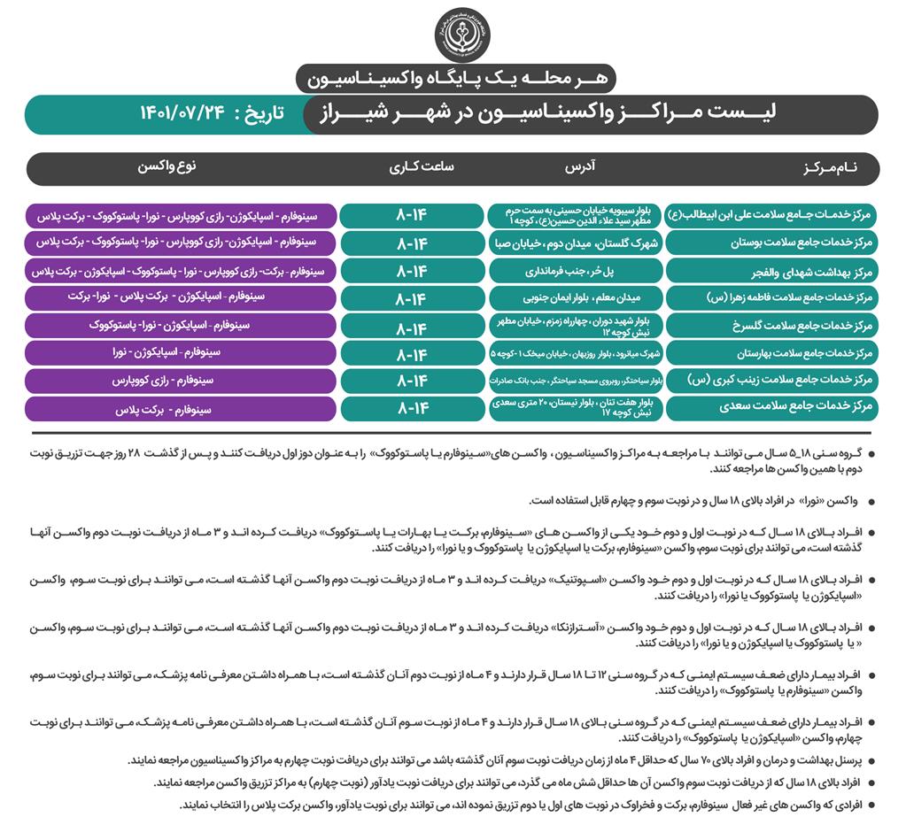 برنامه مراکز واکسیناسیون کرونا در شیراز،؛ یکشنبه ۲۴ مهر