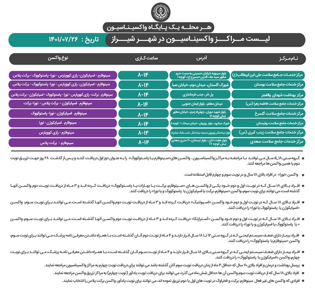 برنامه واکسیناسیون کرونا در شیراز؛سه شنبه ۲۶ مهر