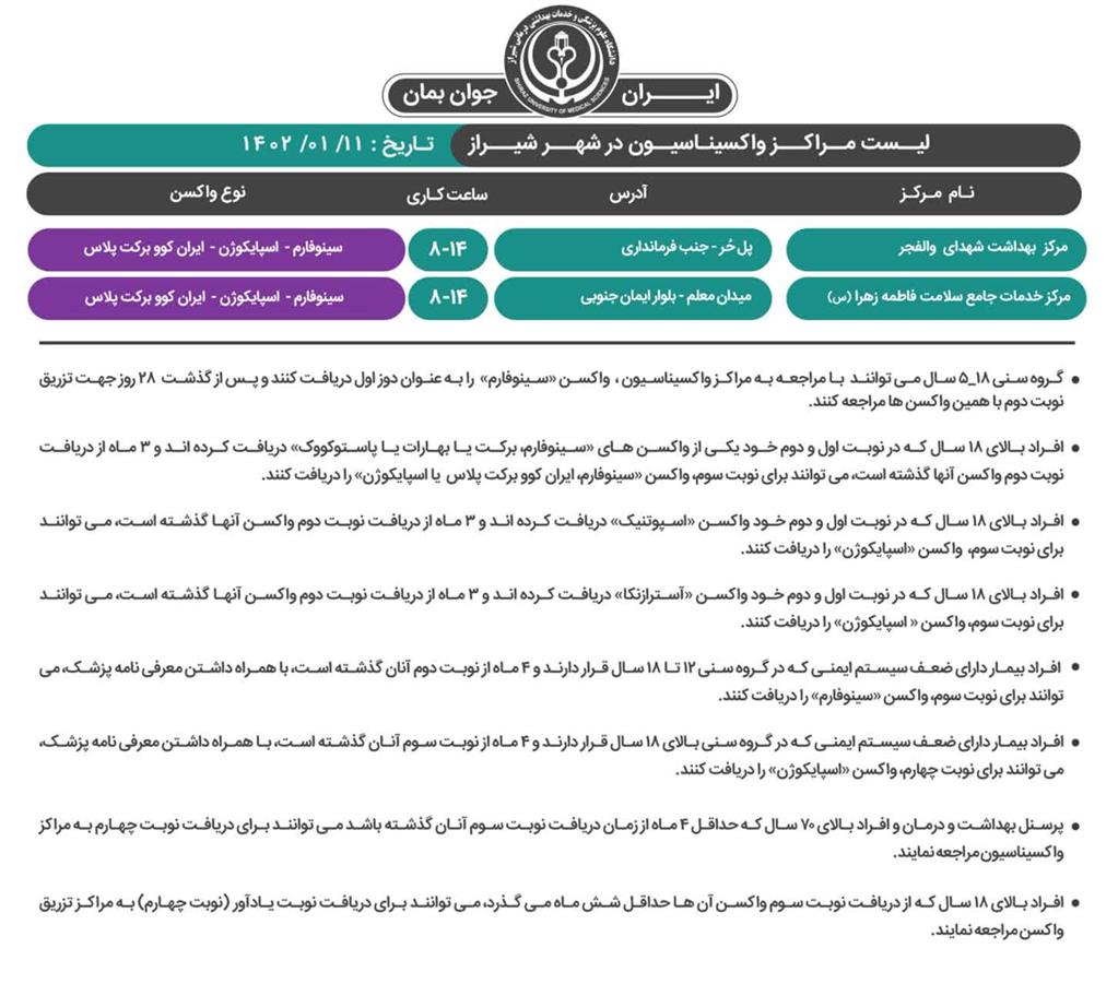 اعلام مراکز واکسیناسیون کرونا در شیراز؛ شنبه ۱۲ فروردین