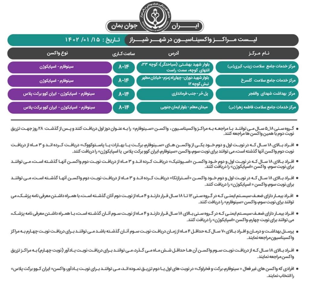 برنامه واکسیناسیون کرونا در شیراز؛سه شنبه ۱۵ فروردین