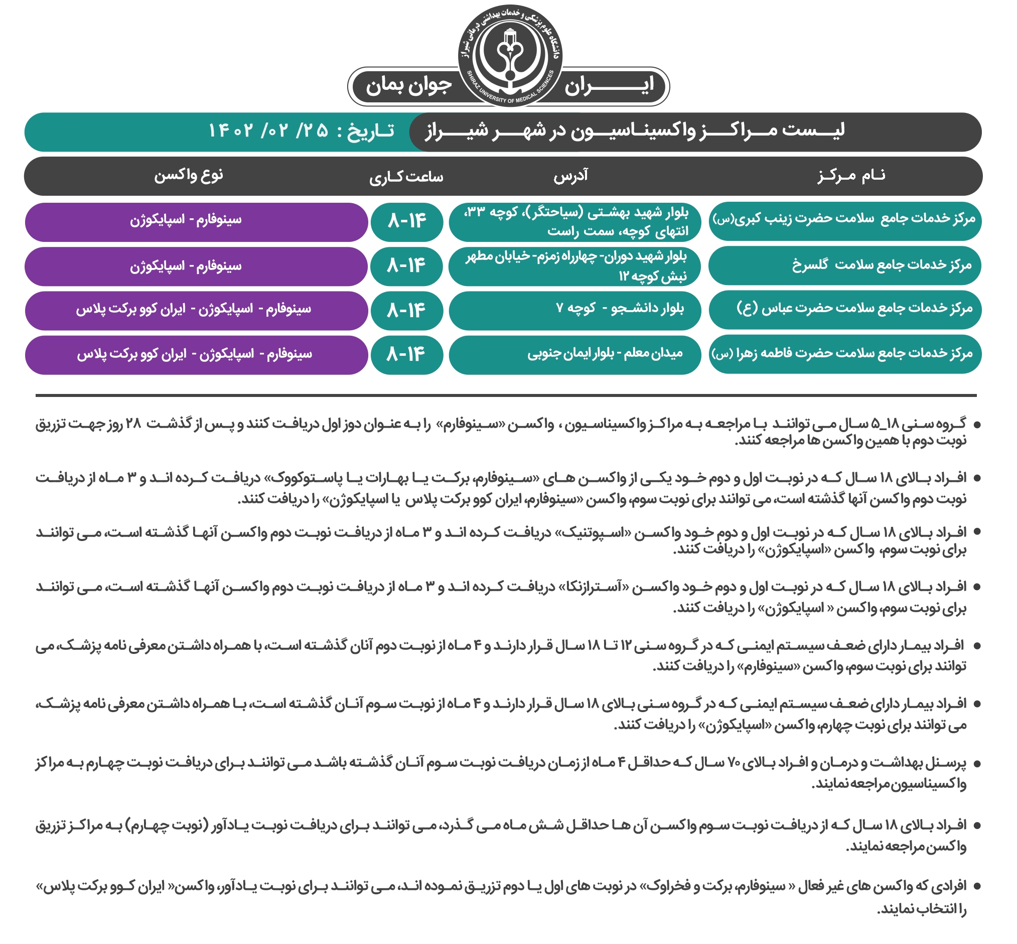 معرفی مراکز واکسیناسیون کرونا در شیراز؛دوشنبه ۲۵ اردیبهشت 