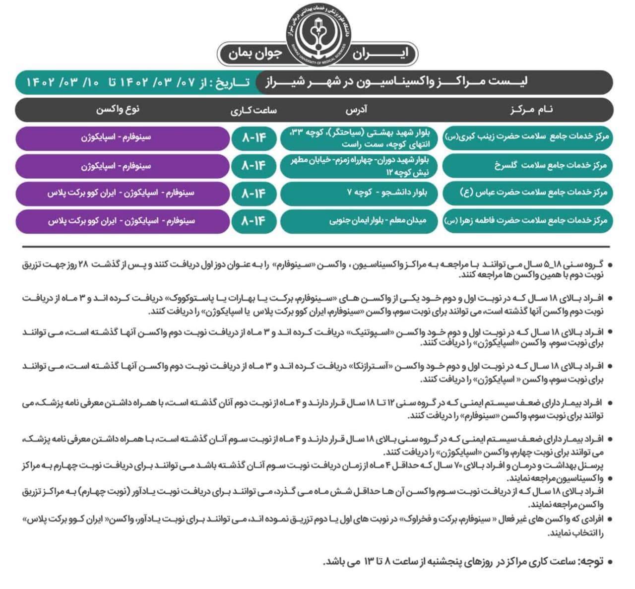 اعلام برنامه هفتگی مراکز واکسیناسیون کرونا در شیراز