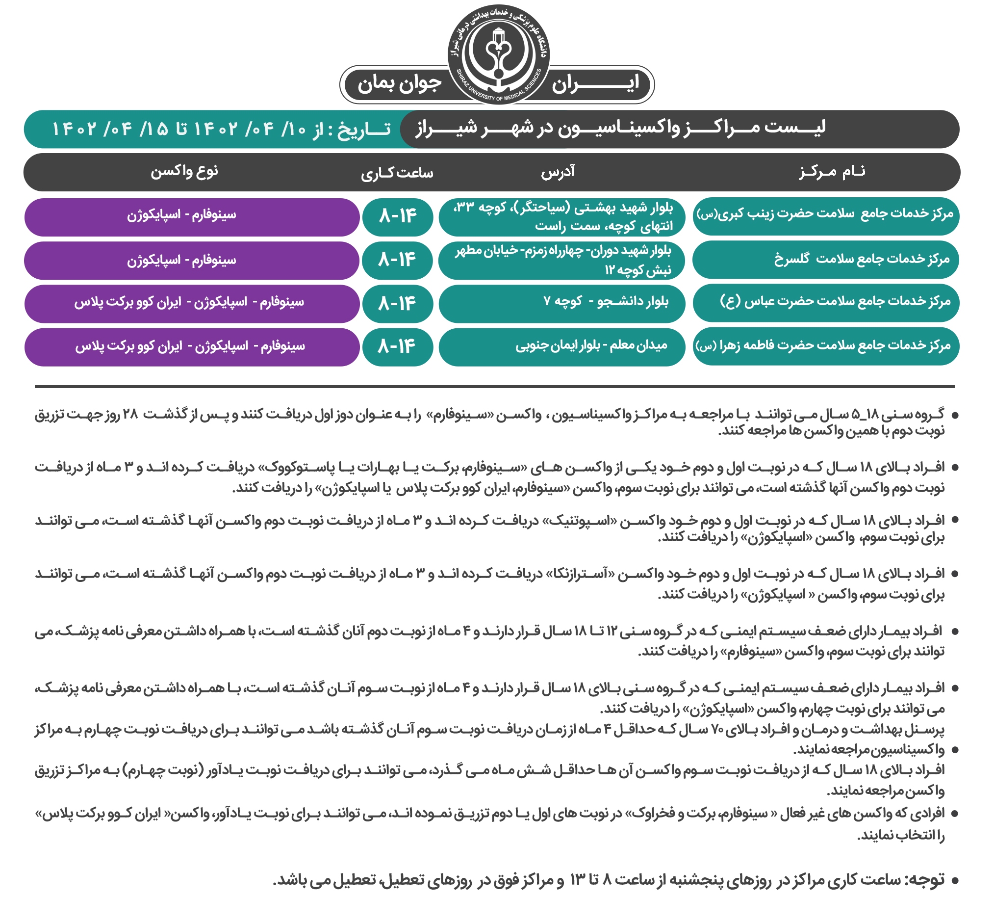 برنامه واکسیناسیون کرونا در شیراز؛ یکشنبه ۱۱ تیر