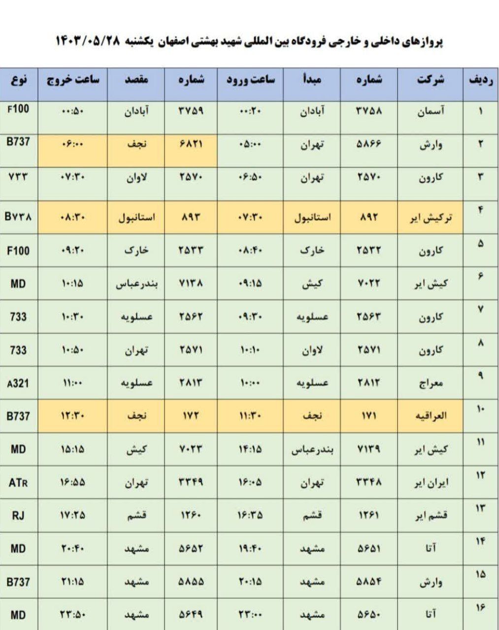 برنامه پرواز‌های فرودگاه اصفهان (۲۸ مرداد ۱۴۰۳)