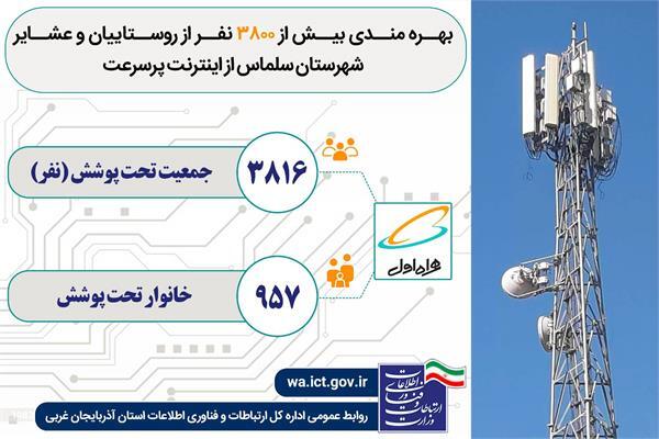 بهره مندی بیش از ۳۸۰۰ نفر از روستاییان و عشایر شهرستان مرزی سلماس از اینترنت پرسرعت