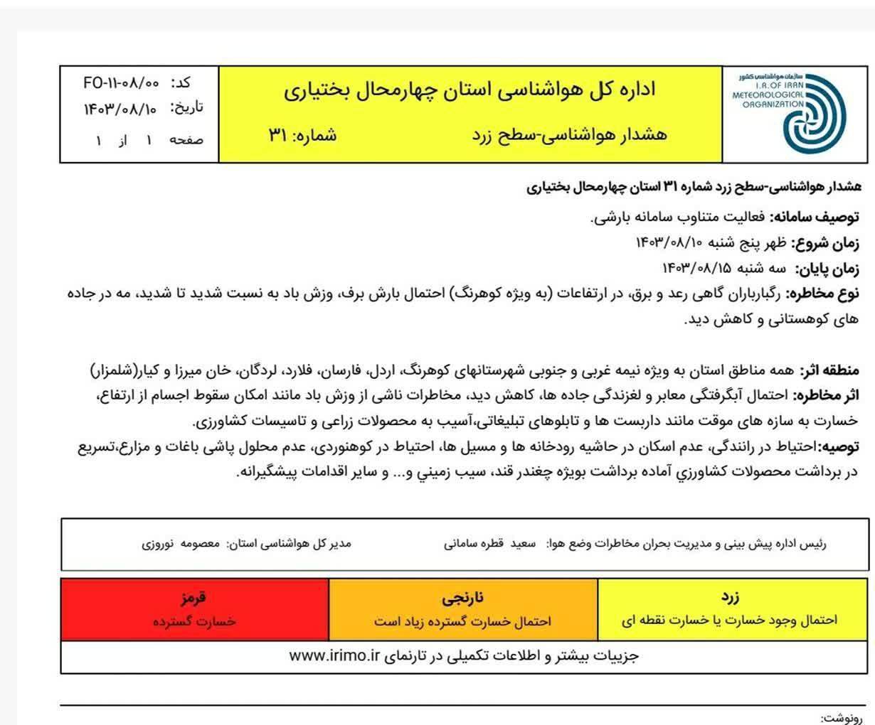 صدور هشدار هواشناسی در سطح زرد