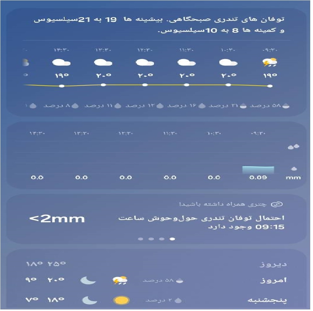 ادامه بارش ها و کاهش محسوس دما در خوزستان