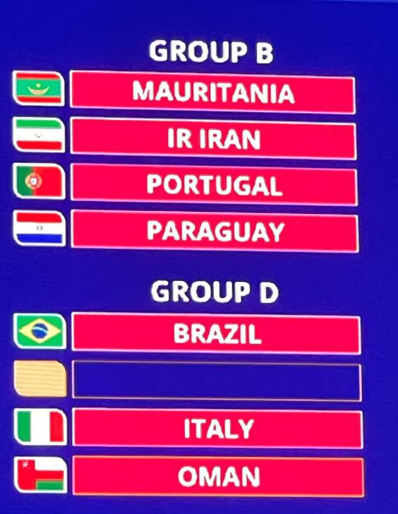 آشنایی با حریفان ایران در جام جهانی فوتبال ساحلی