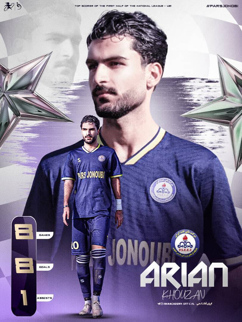 بازیکن دهدشتی برترین گلزن نیم فصل لیگ برتر امید‌های کشور