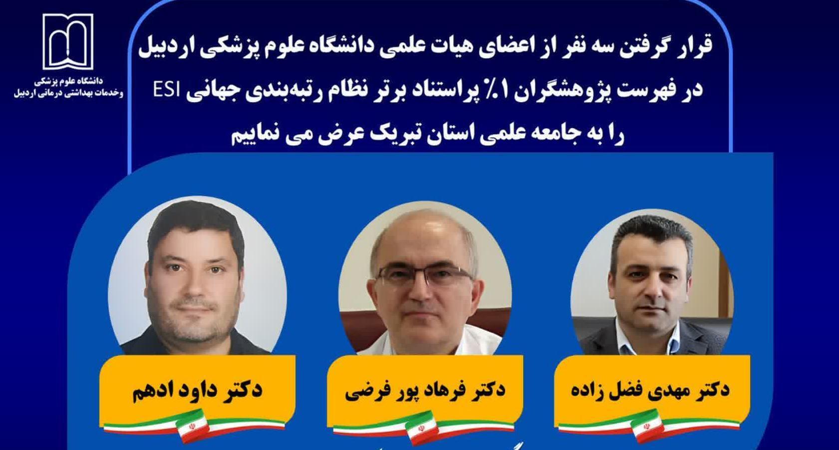 ۳ عضو هیات علمی دانشگاه محقق اردبیلی در بین پژوهشگران یک درصد برتر جهان ۳ عضو هیات علمی دانشگاه محقق اردبیلی در بین پژوهشگران یک درصد برتر جهان