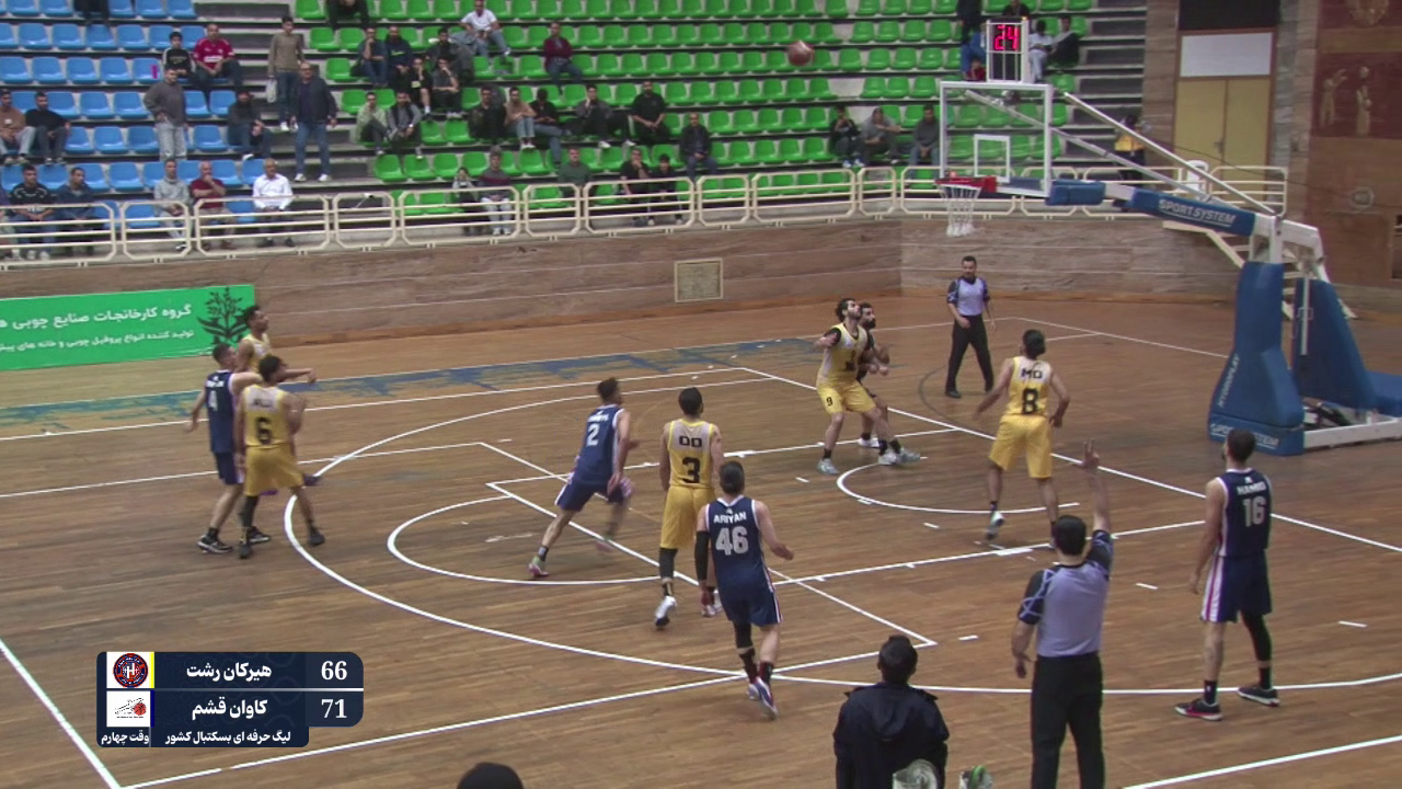 تقابل هیرکان رشت در هفته ششم رقابتهای لیگ حرفه ای بسکتبال باشگاه های کشور