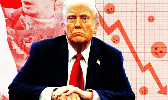 همه مؤسسات نظرسنجی کاهش محبوبیت ترامپ را گزارش کردند همه مؤسسات نظرسنجی کاهش محبوبیت ترامپ را گزارش کردند