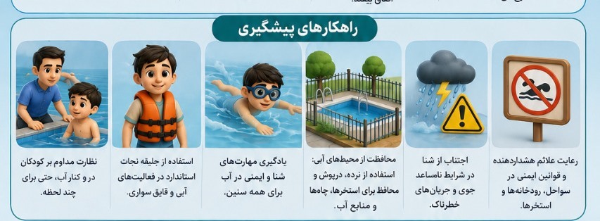 راهکارهای دانشگاه علوم پزشکی گیلان برای پیشگیری از غرقشدگی راهکارهای دانشگاه علوم پزشکی گیلان برای پیشگیری از غرقشدگی